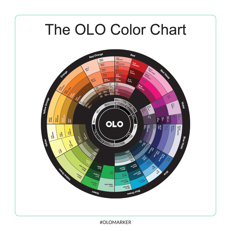 128 collection of half olo markers plus 64 connector rings 614582